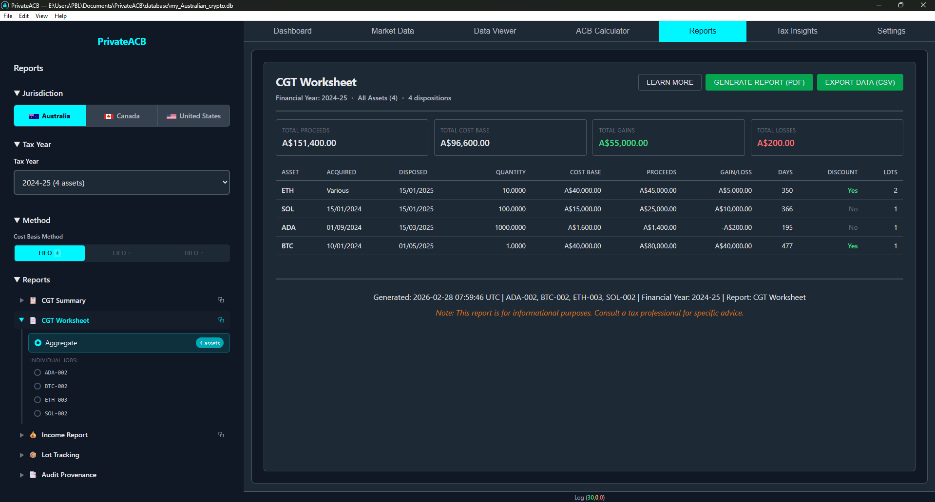 CGT Worksheet — Per-Disposal Detail
