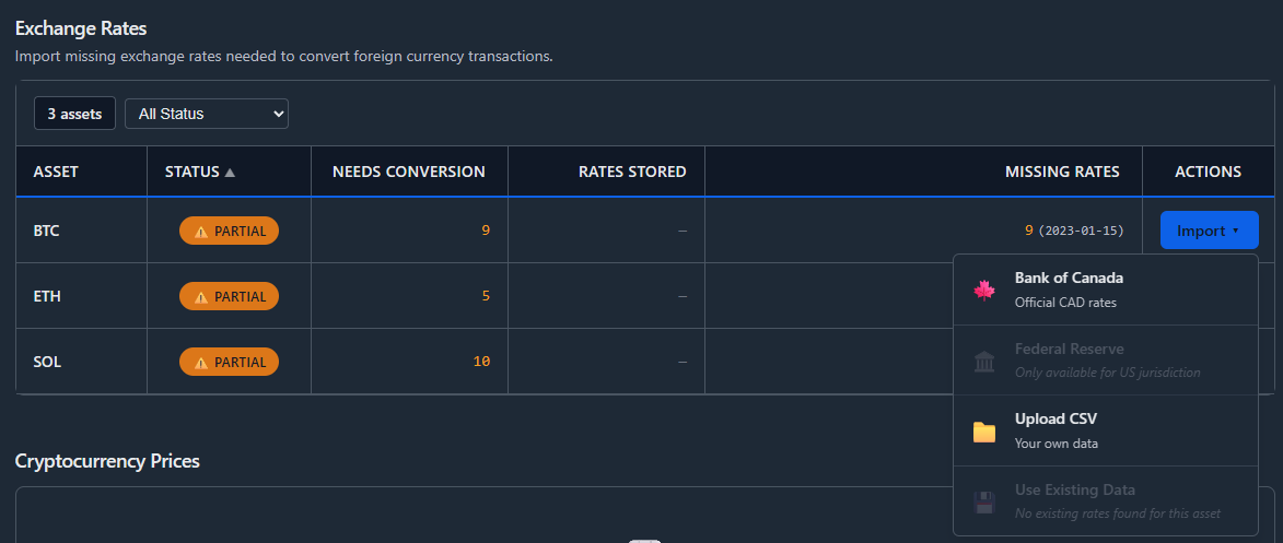 Exchange Rates Table