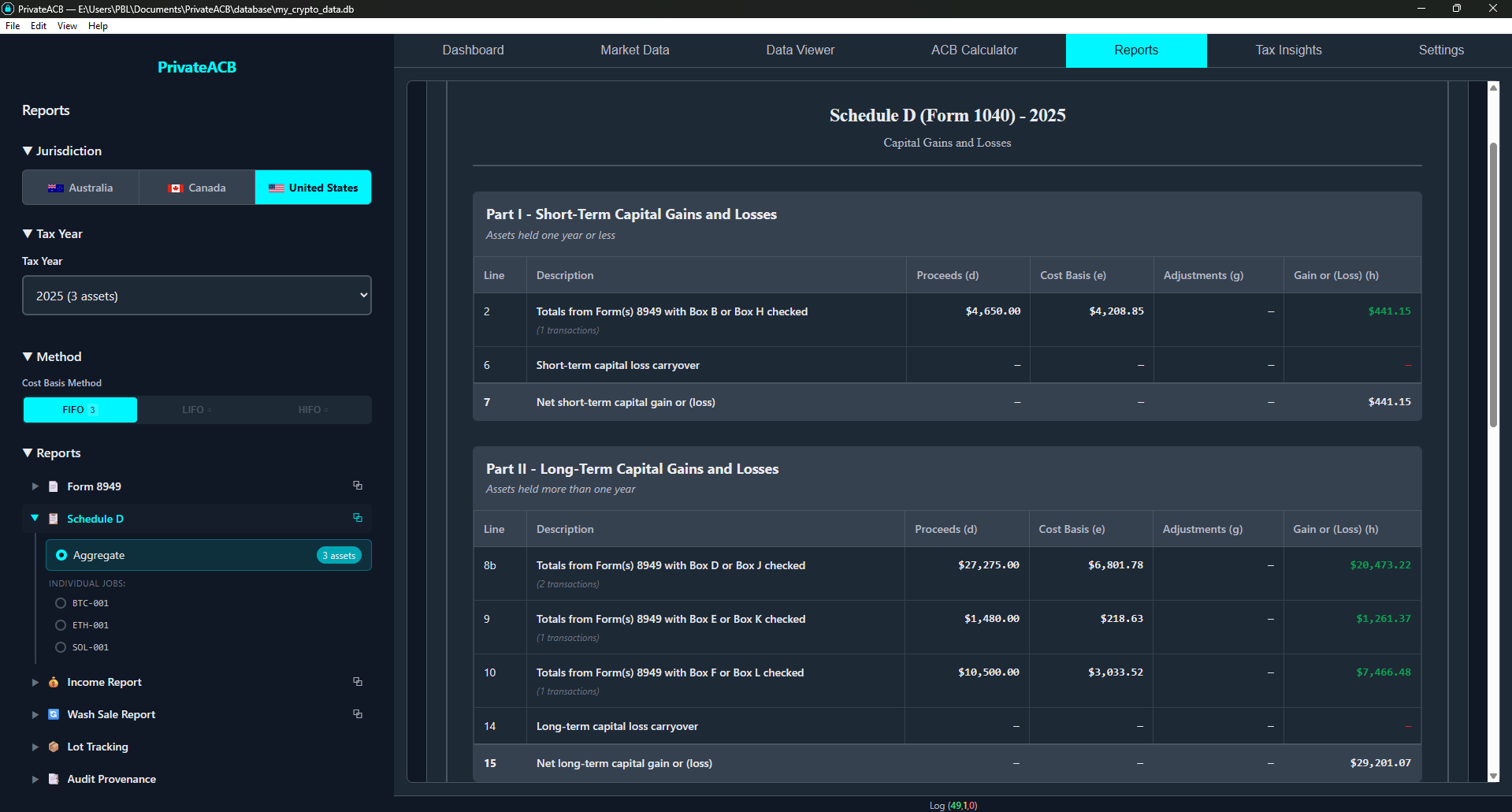 Schedule D Line Breakdown
