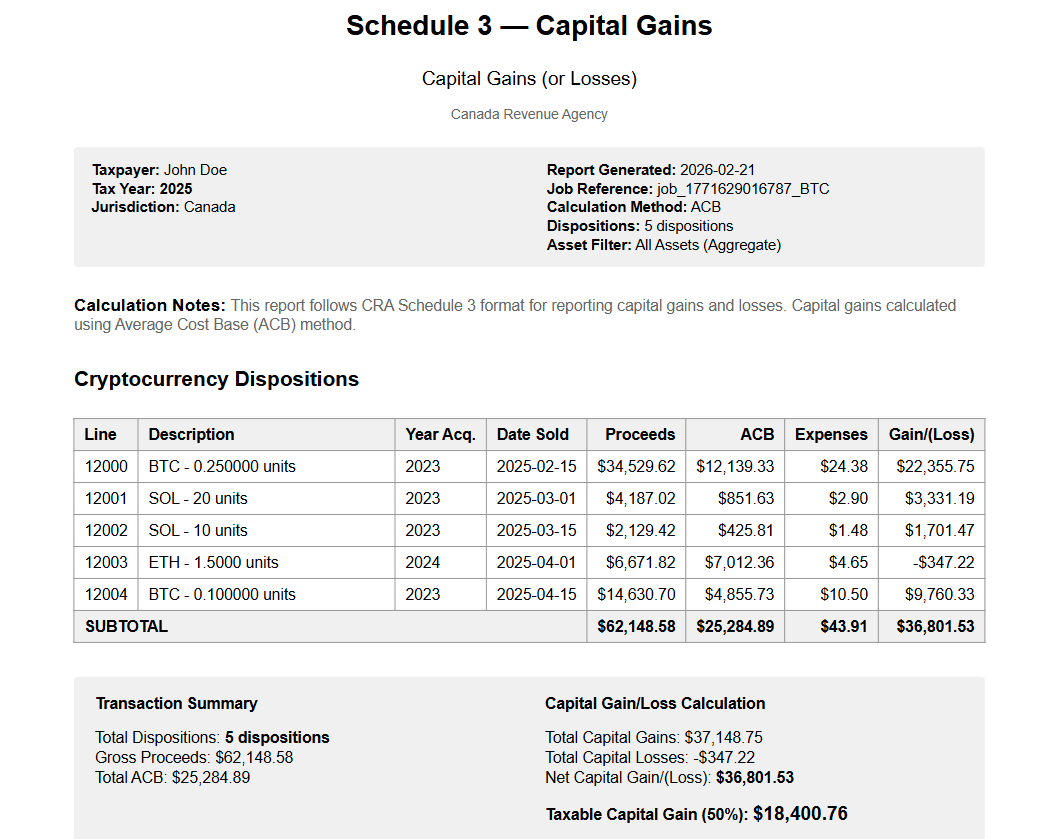 Generated PDF — Schedule 3