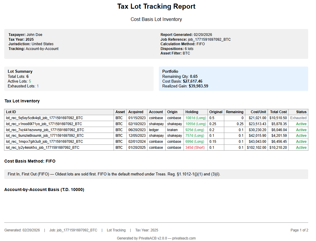 Tax Lot Tracking Report — FIFO with Account-by-Account basis and T.D. 10000