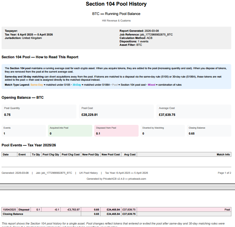 UK Section 104 Pool History — BTC pool balance with HMRC matching rules
